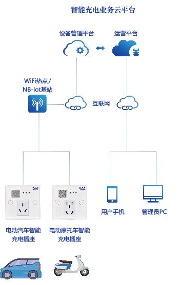 趣购彩welcome登录·(中国)官方网站