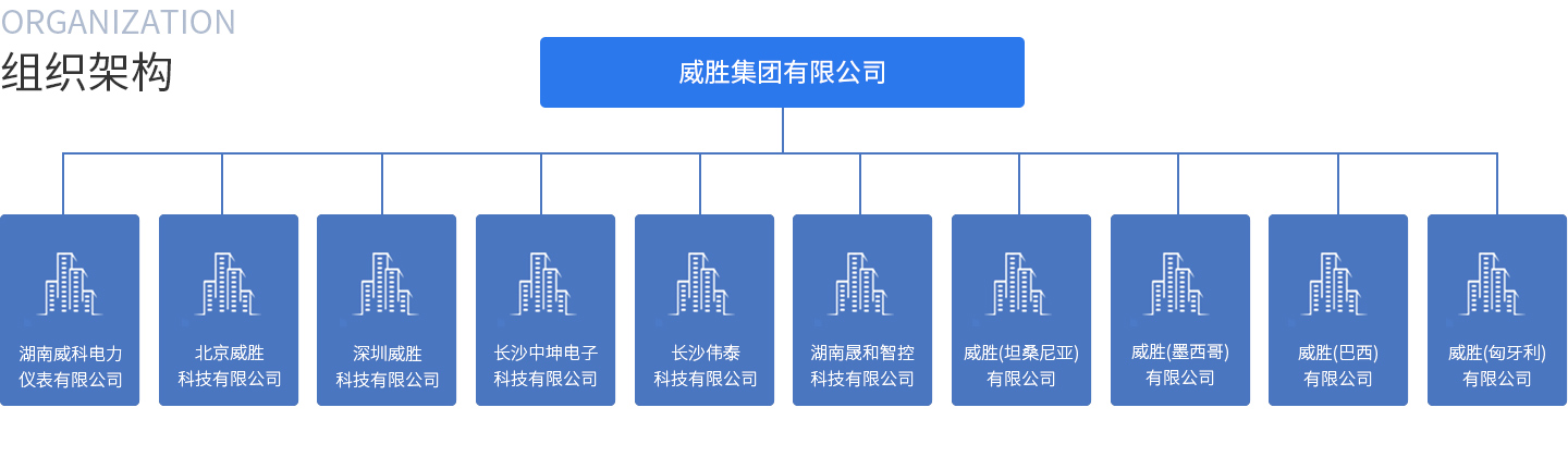 趣购彩welcome登录·(中国)官方网站