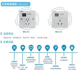 高温充电事故频发？解决着实很是简朴